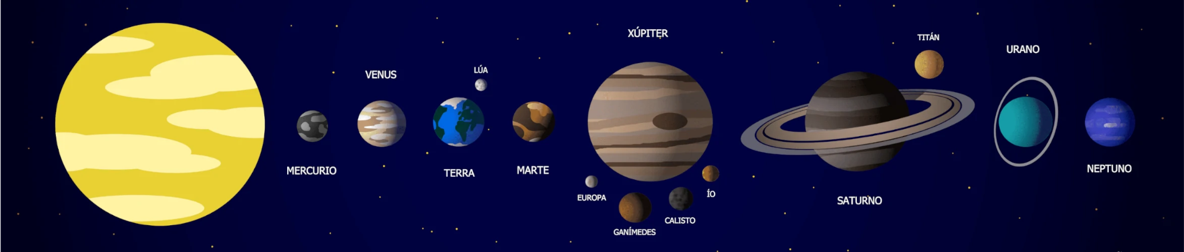 curiosidades conto